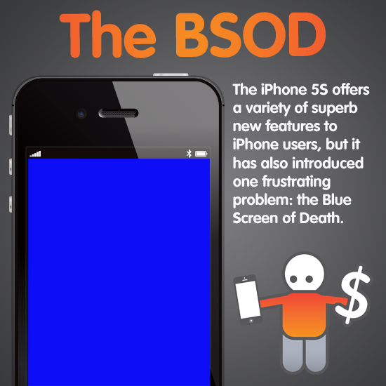 Iphone 5s blue screen of death