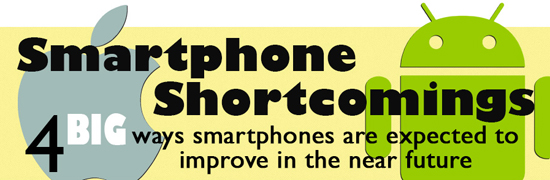 4 Big Ways Smartphone's Are Expected To Improve in 2014