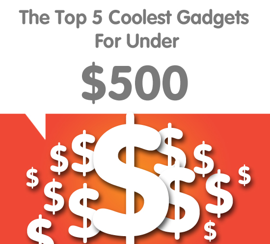 coolest gadgets