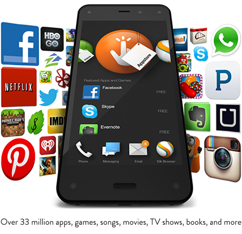 amazon fire OS