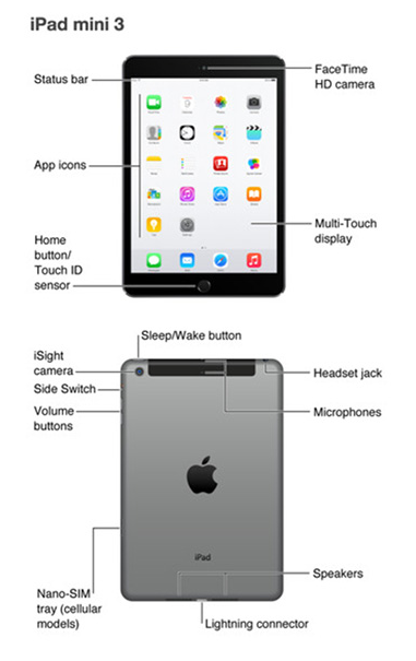 ipad-mini-3