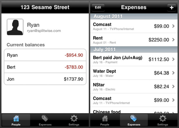 splitwise