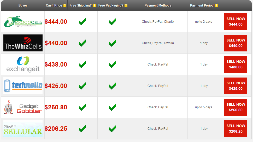 Getting a valuation from buyback companies