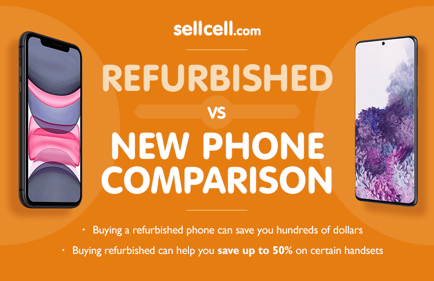 Refurbished Phones in Cell Phones 