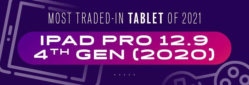 Most Traded in Tablet of 2021