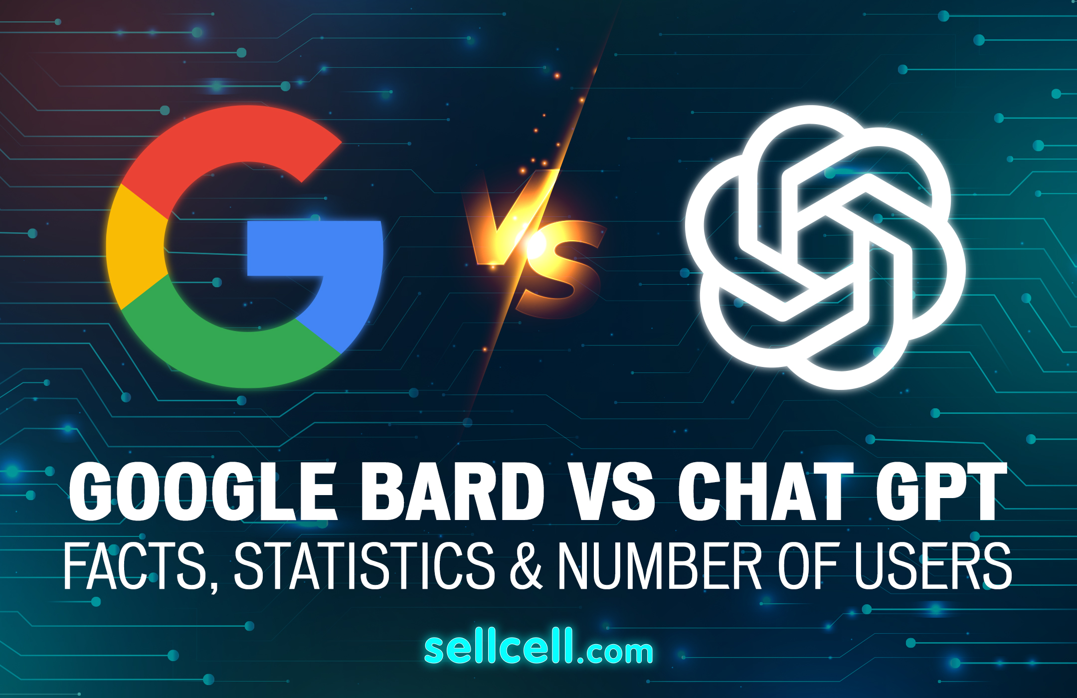 Google Gemini Formerly Bard Vs ChatGPT Facts Statistics Number 
