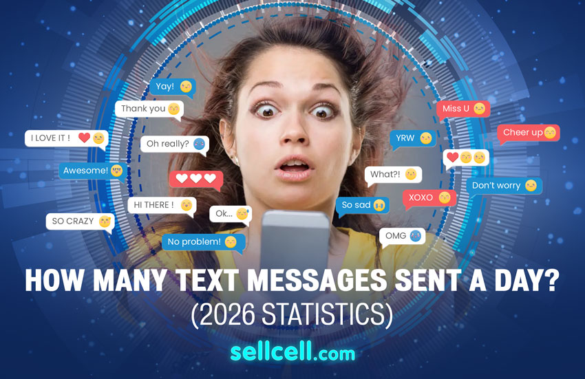 Text Message Sc How Many Text Messages Are Sent a Day? (2026 Statistics)